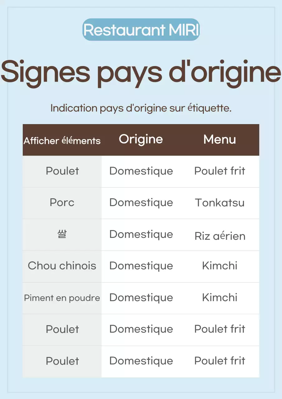 Guide des menus propres bleu clair