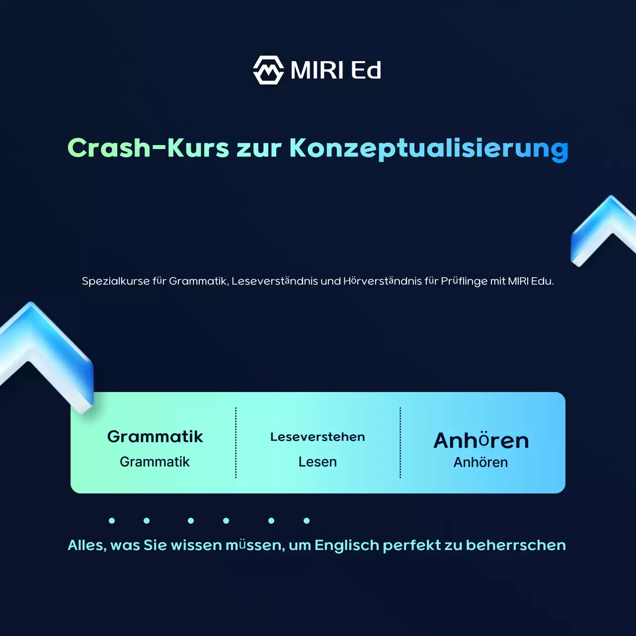 Ankündigung des Blue Modern Training Special