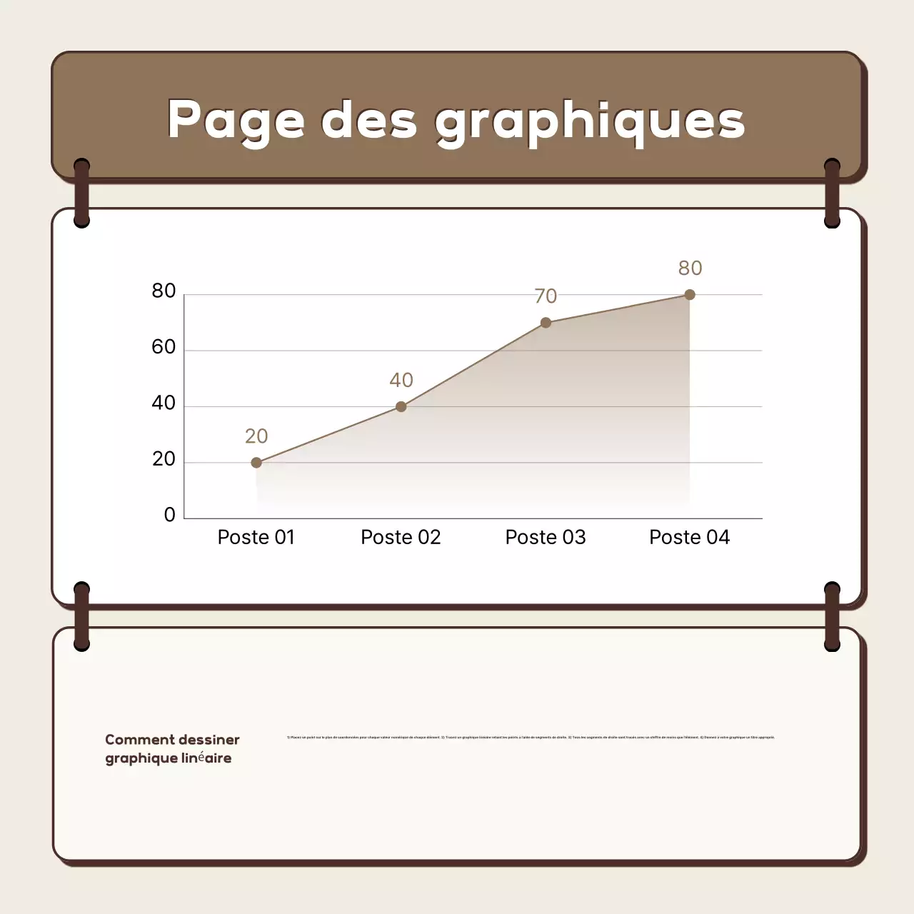 Description du dessin beige par défaut