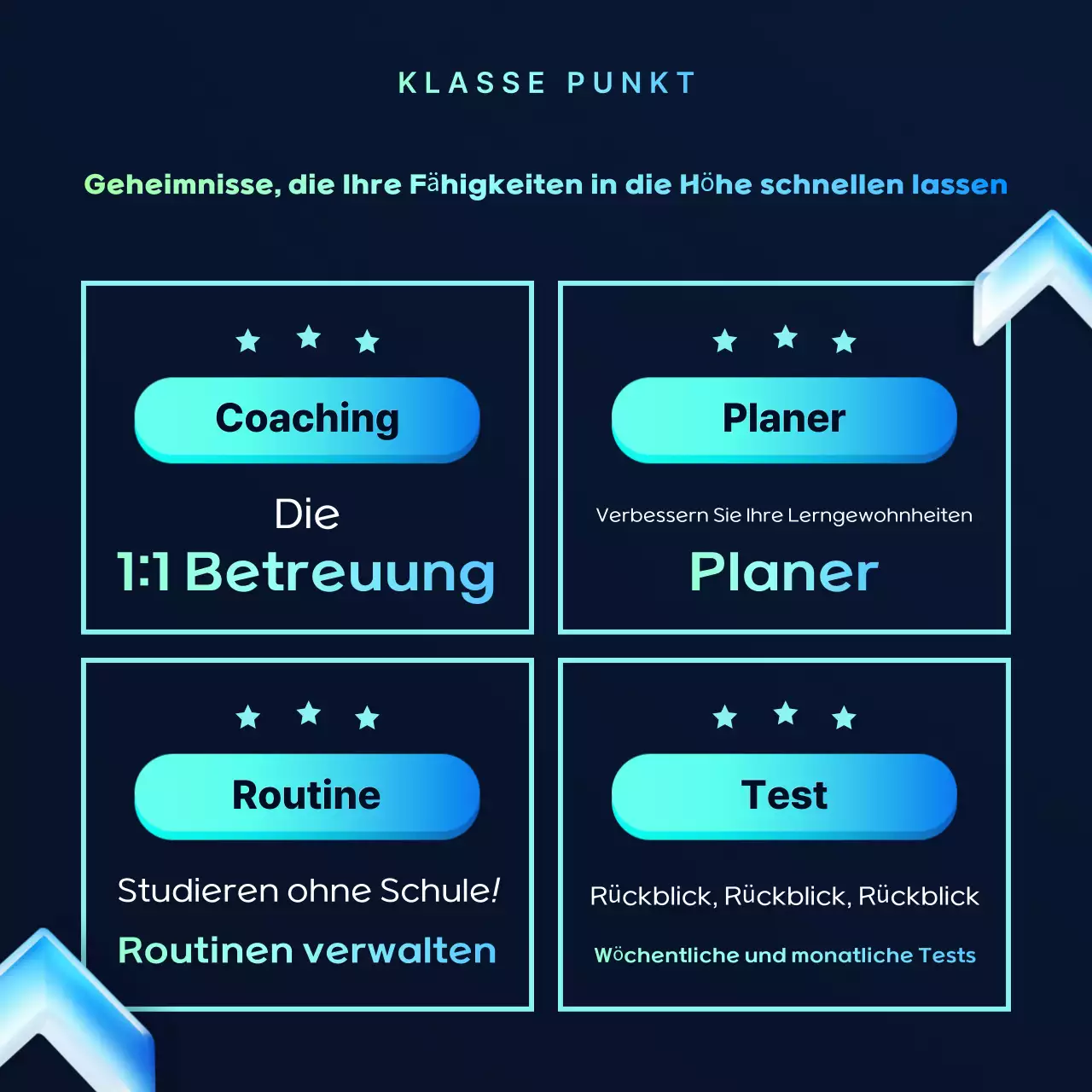 Ankündigung des Blue Modern Training Special
