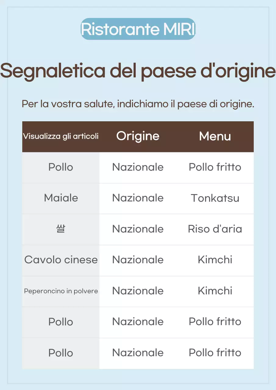 Guida ai menu puliti di colore azzurro