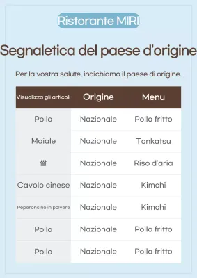 Guida ai menu puliti di colore azzurro