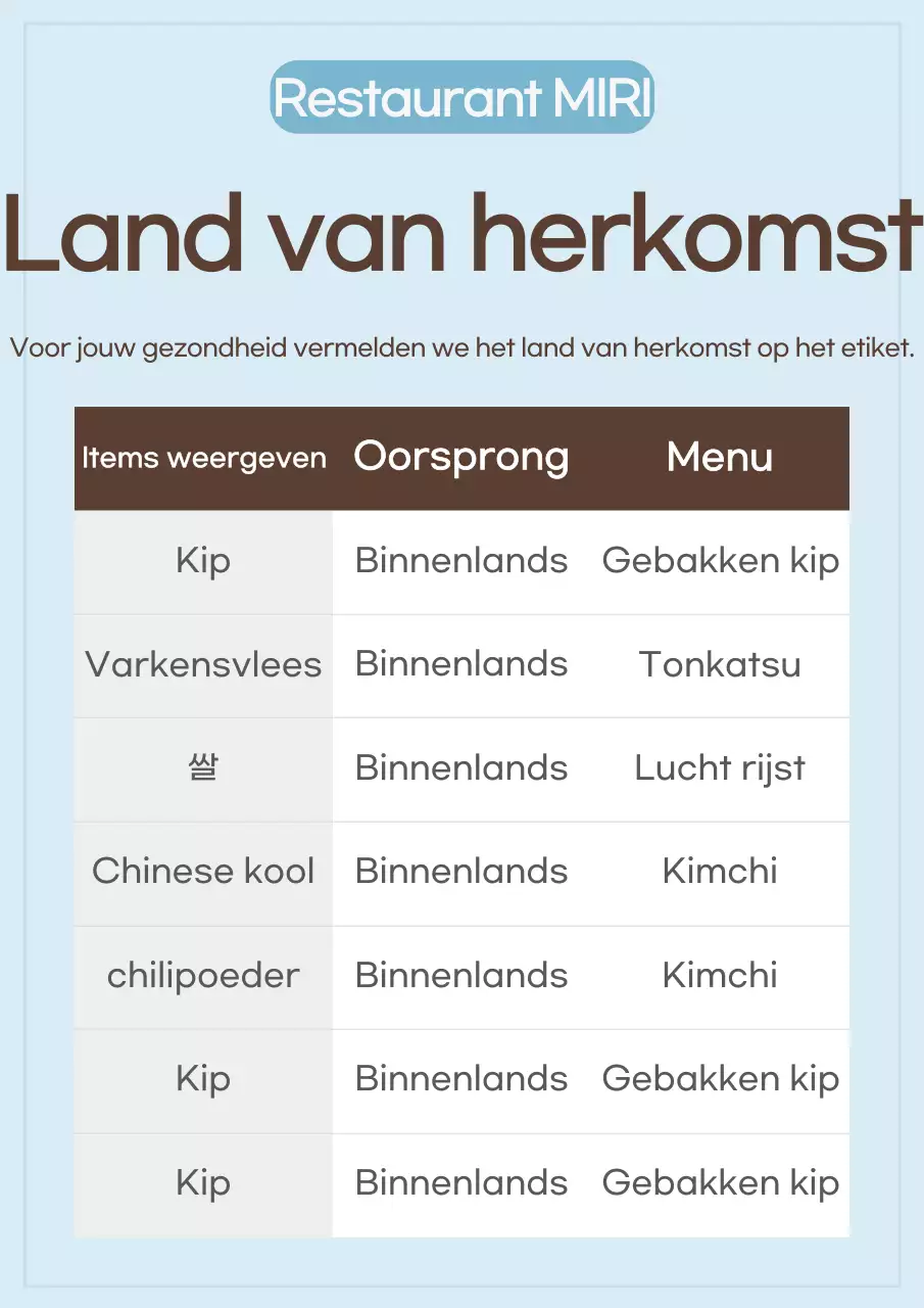 Lichtblauwe schone menugids