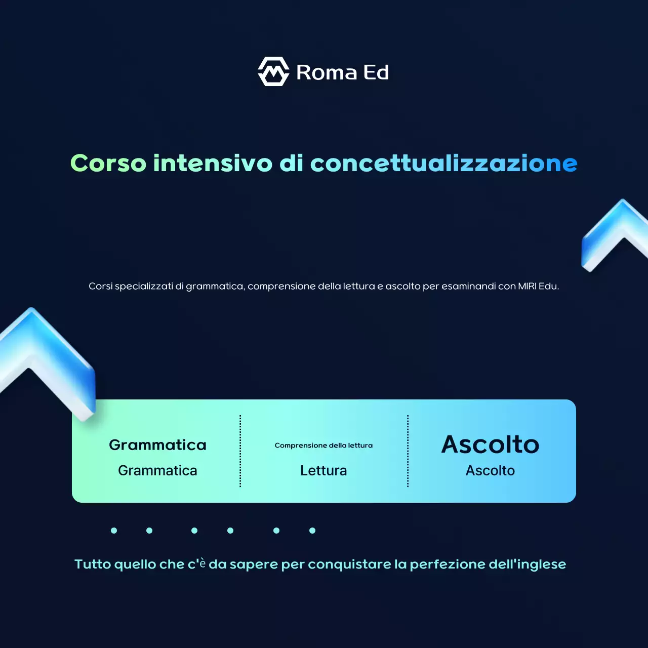 Annuncio dello Speciale Formazione Moderna Blu