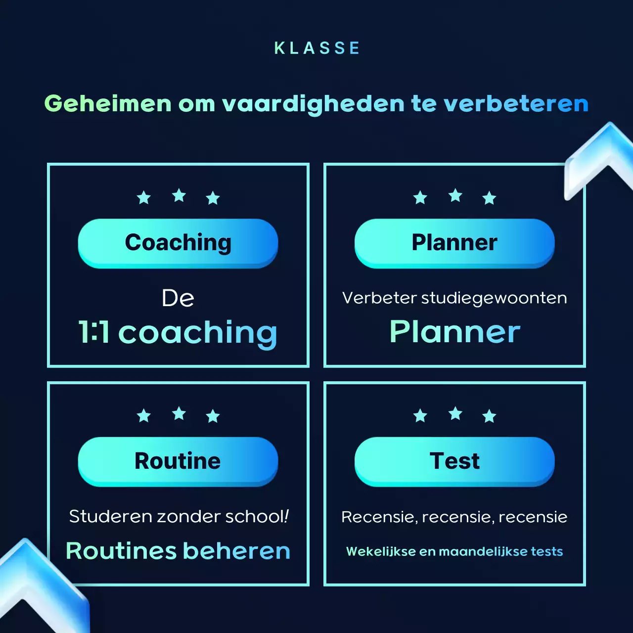 Aankondiging van de Blue Modern Trainingsspecial