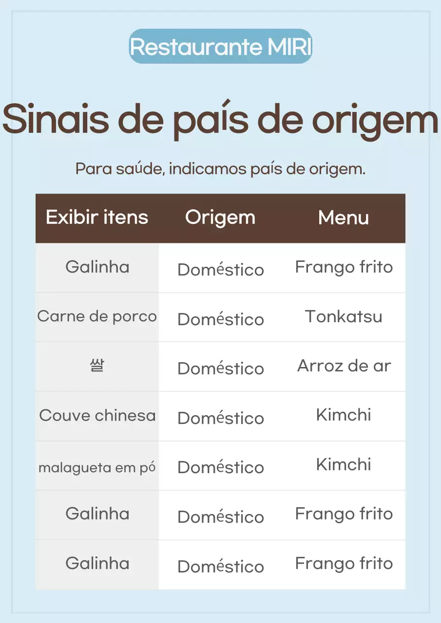 Guia de menus limpos azul claro