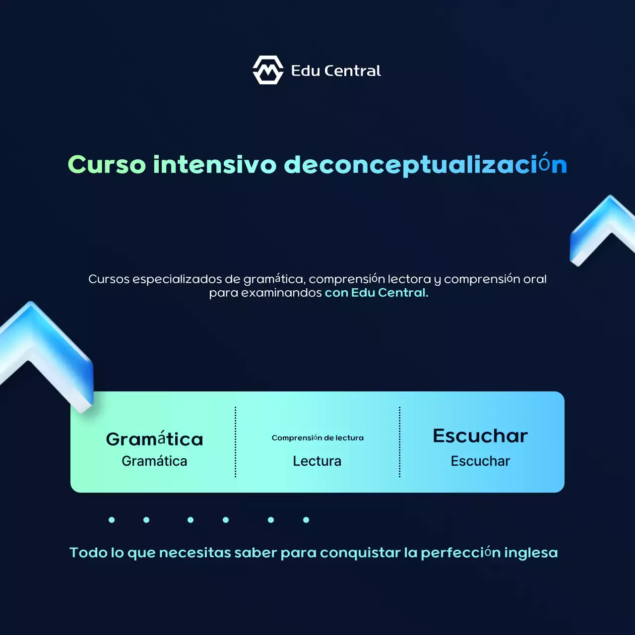 Anuncio del especial de formación Blue Modern