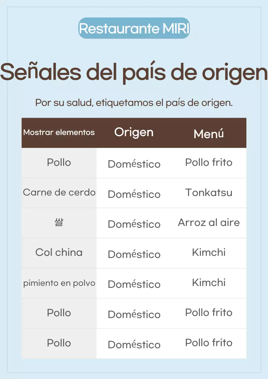 Guía de menús limpios azul claro