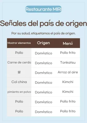 Guía de menús limpios azul claro