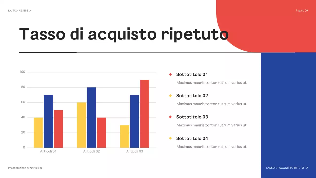 presentazione del marketing geometrico nero