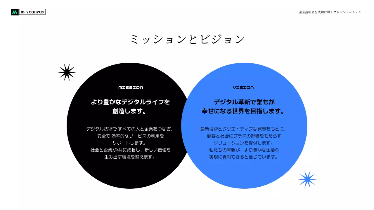カラフル モダン 企業説明会 プレゼンテーション