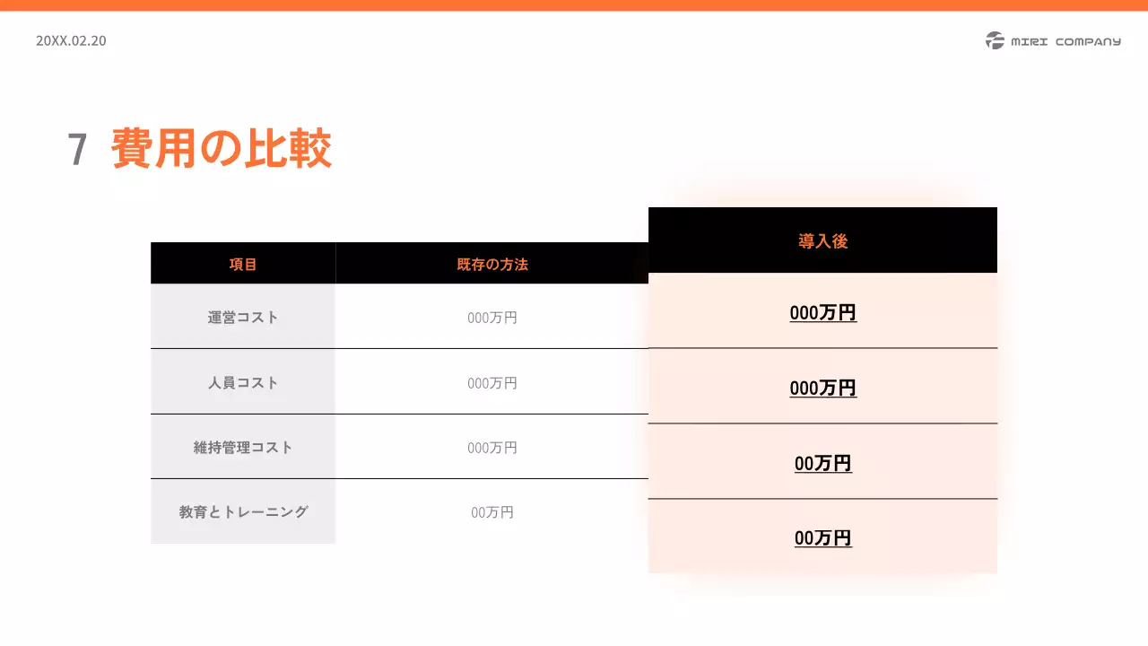 白黒 シンプル 提案書 提案書 プレゼンテーション