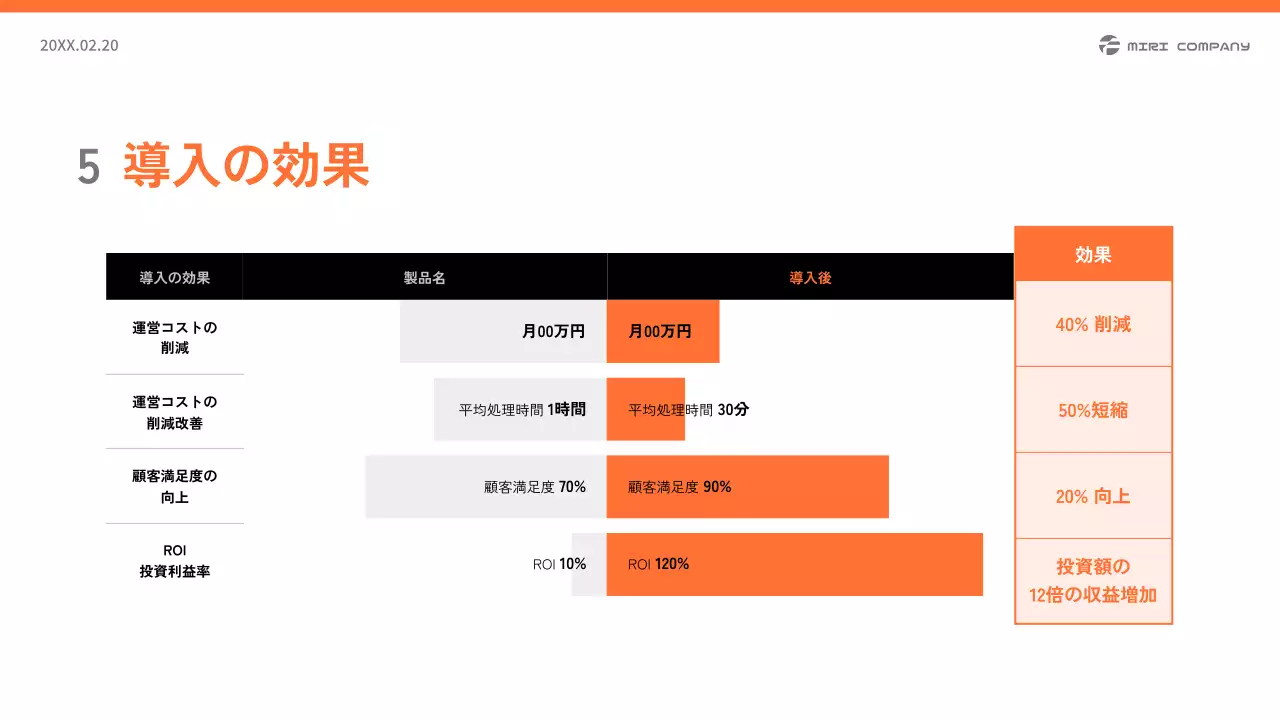 白黒 シンプル 提案書 提案書 プレゼンテーション