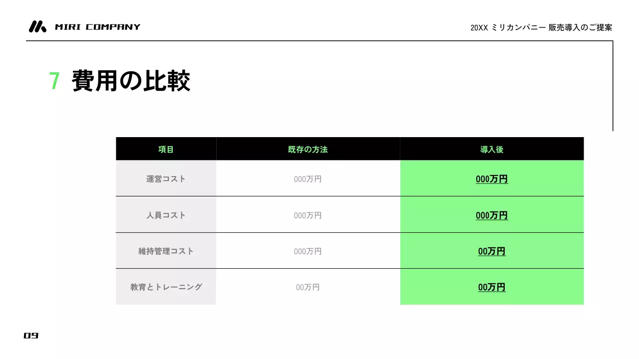 白 シンプル ビジネス提案 提案書 プレゼンテーション