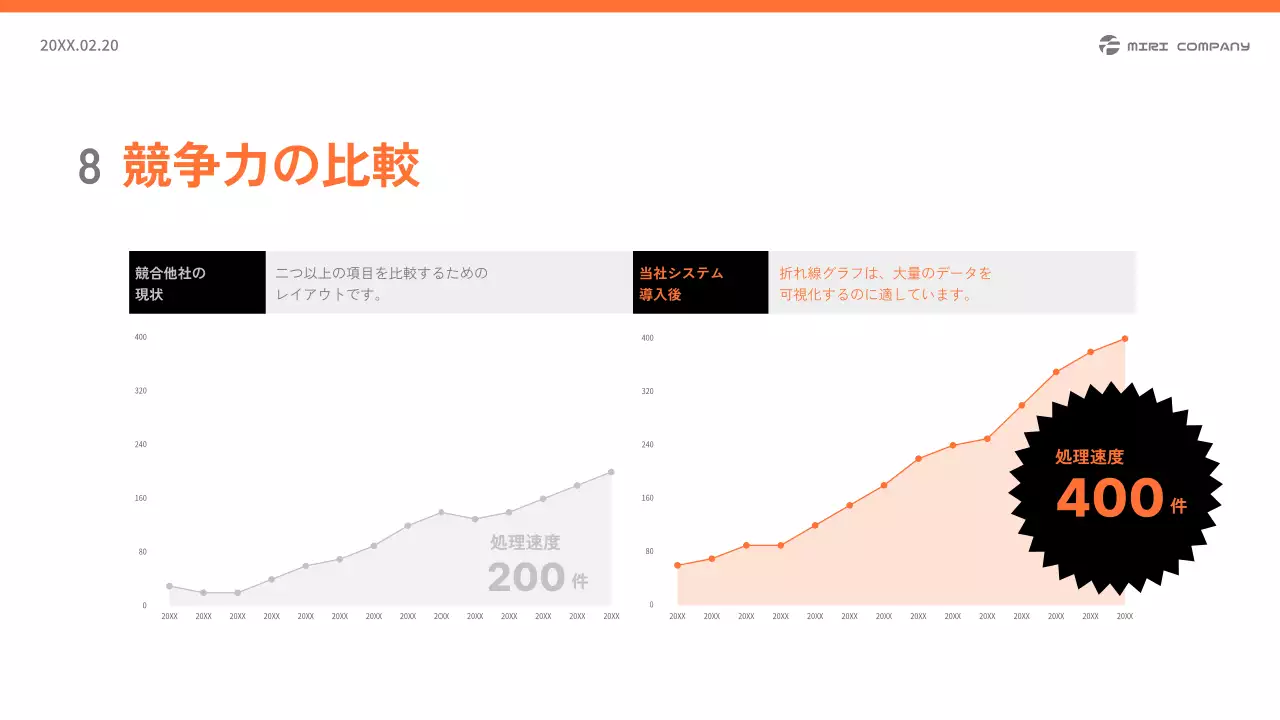 白黒 シンプル 提案書 提案書 プレゼンテーション