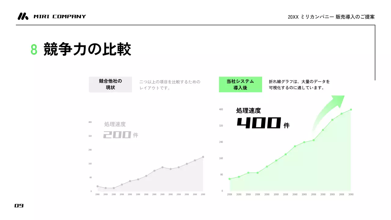 白 シンプル ビジネス提案 提案書 プレゼンテーション