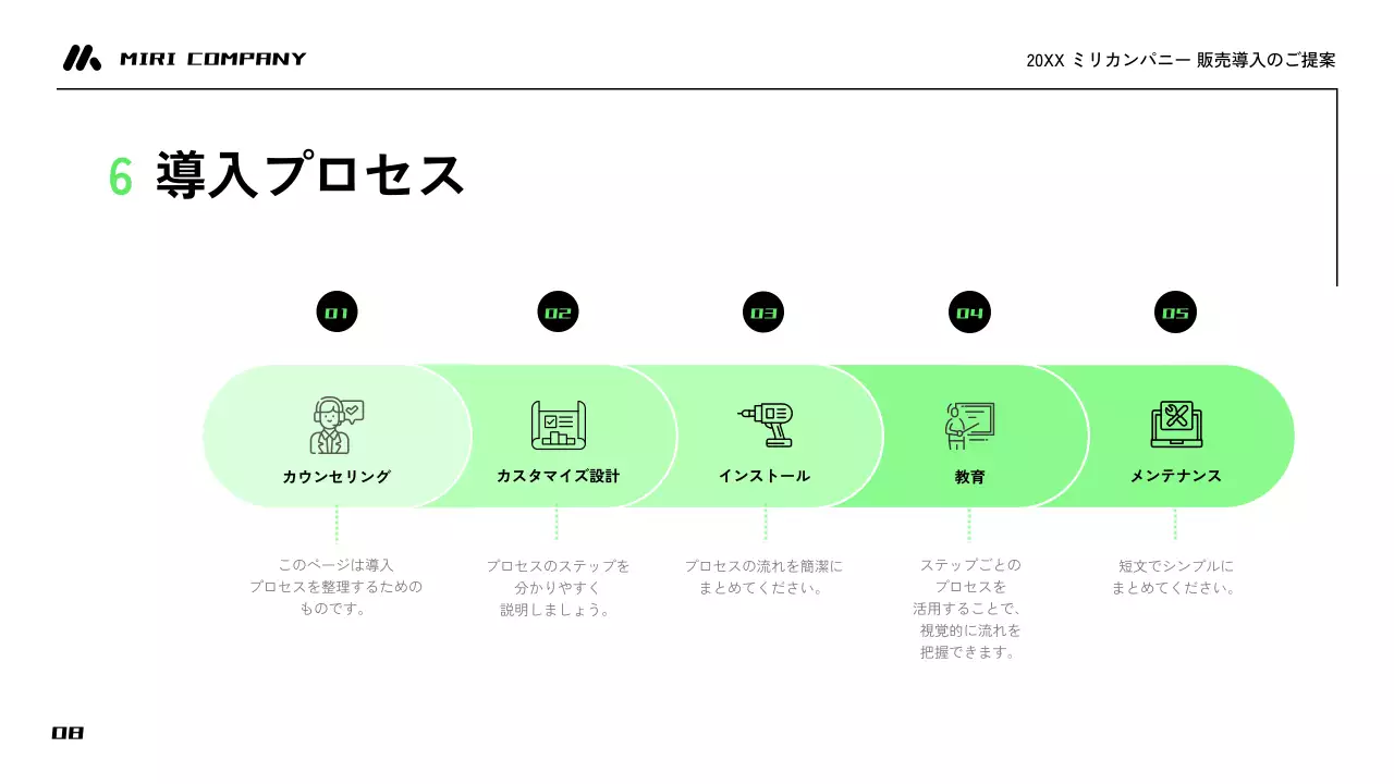 白 シンプル ビジネス提案 提案書 プレゼンテーション