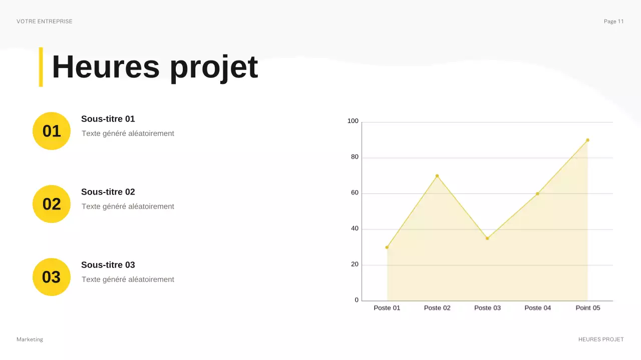 présentation moderne du budget en jaune