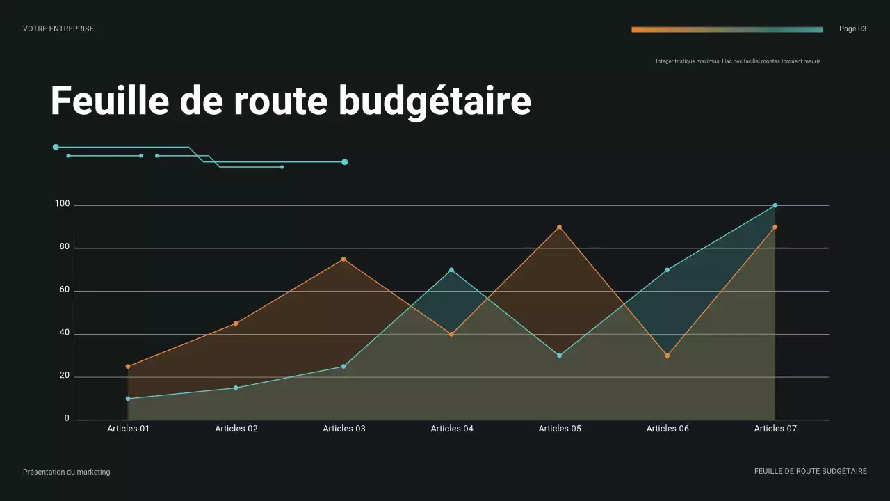 présentation financière futuriste sarcelle