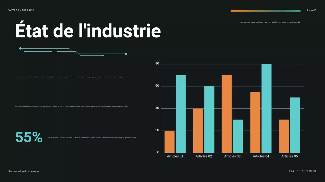 présentation financière futuriste sarcelle