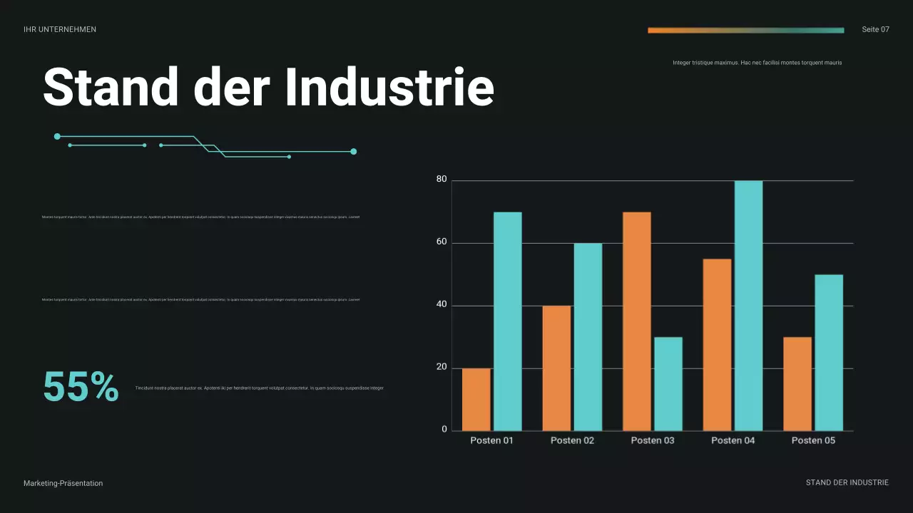 tealfarbene futuristische Finanzpräsentation