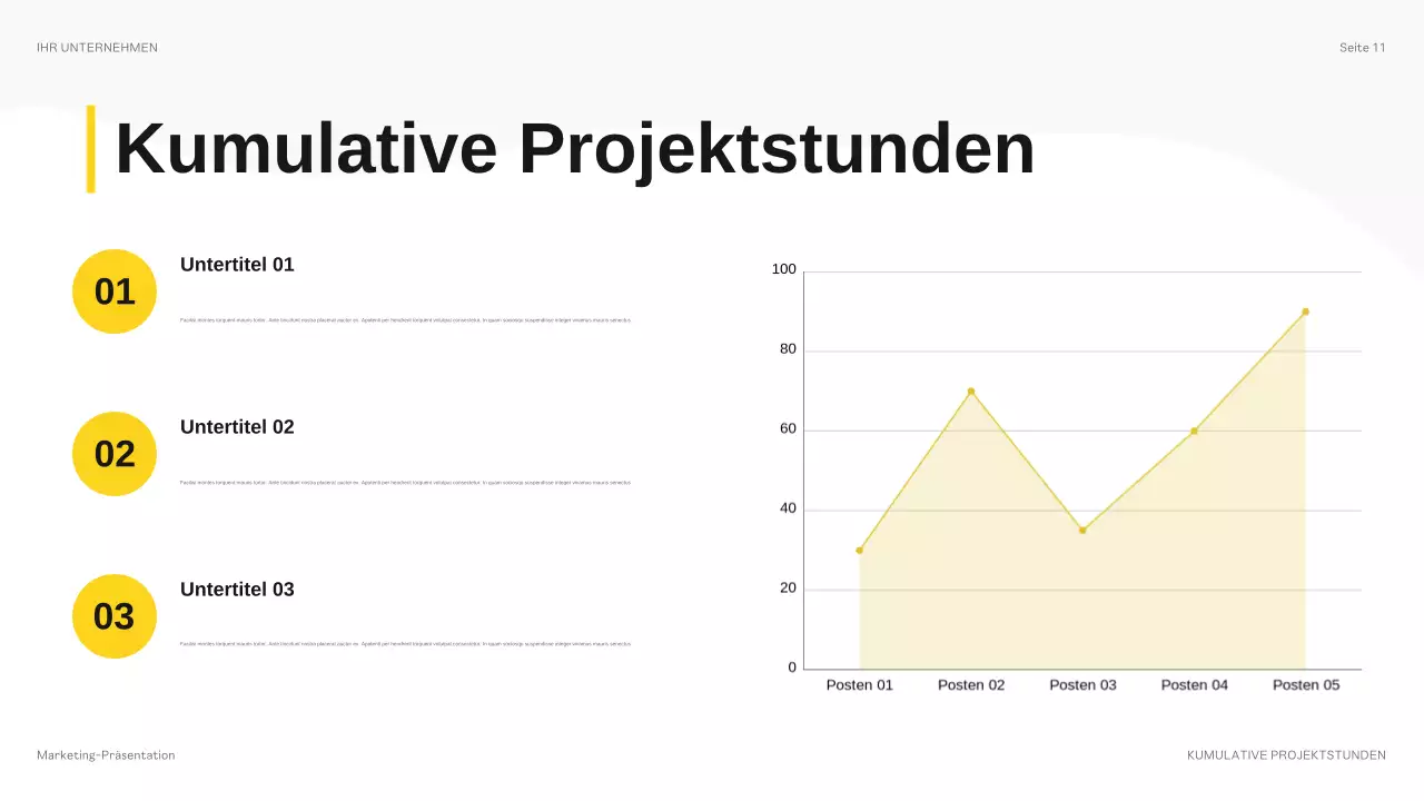 gelbe moderne Budgetpräsentation