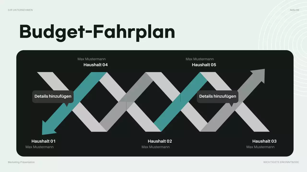 teal modern budget presentation