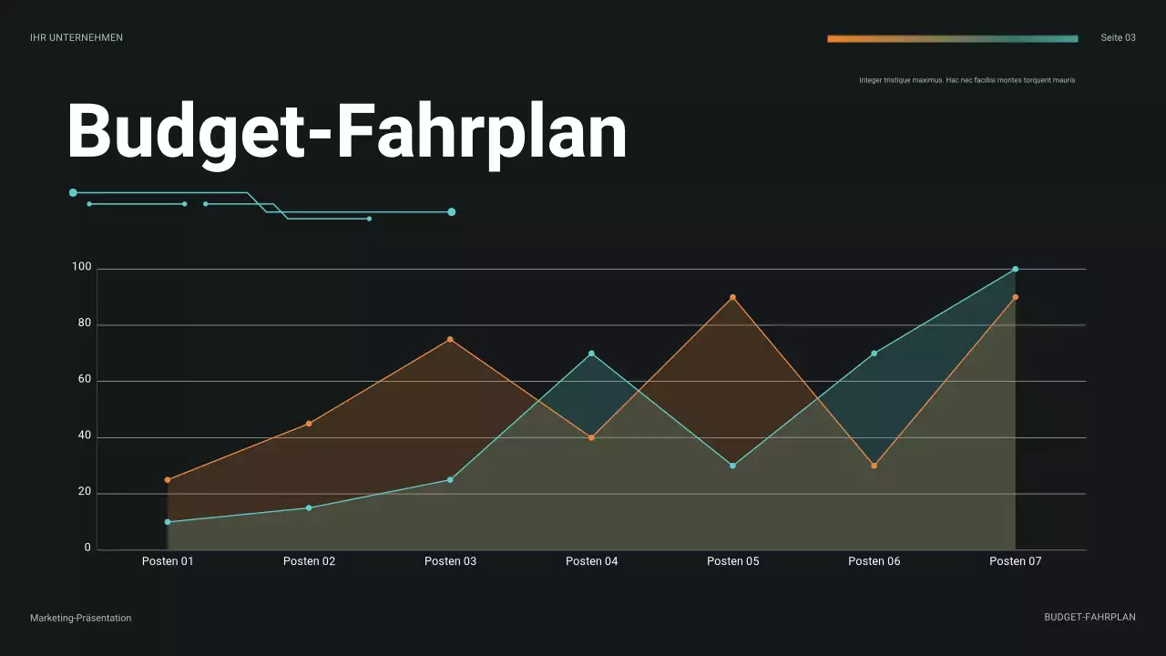 tealfarbene futuristische Finanzpräsentation