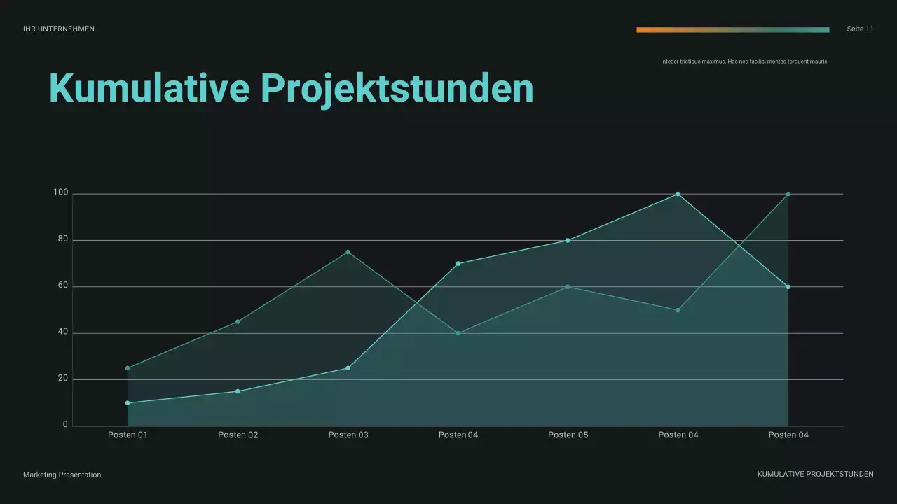 tealfarbene futuristische Finanzpräsentation