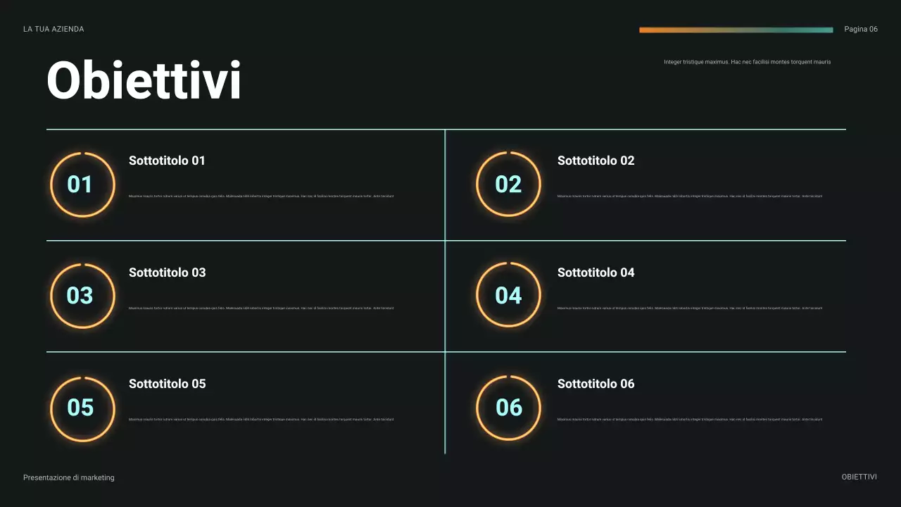 Presentazione finanziaria futuristica in verde acqua