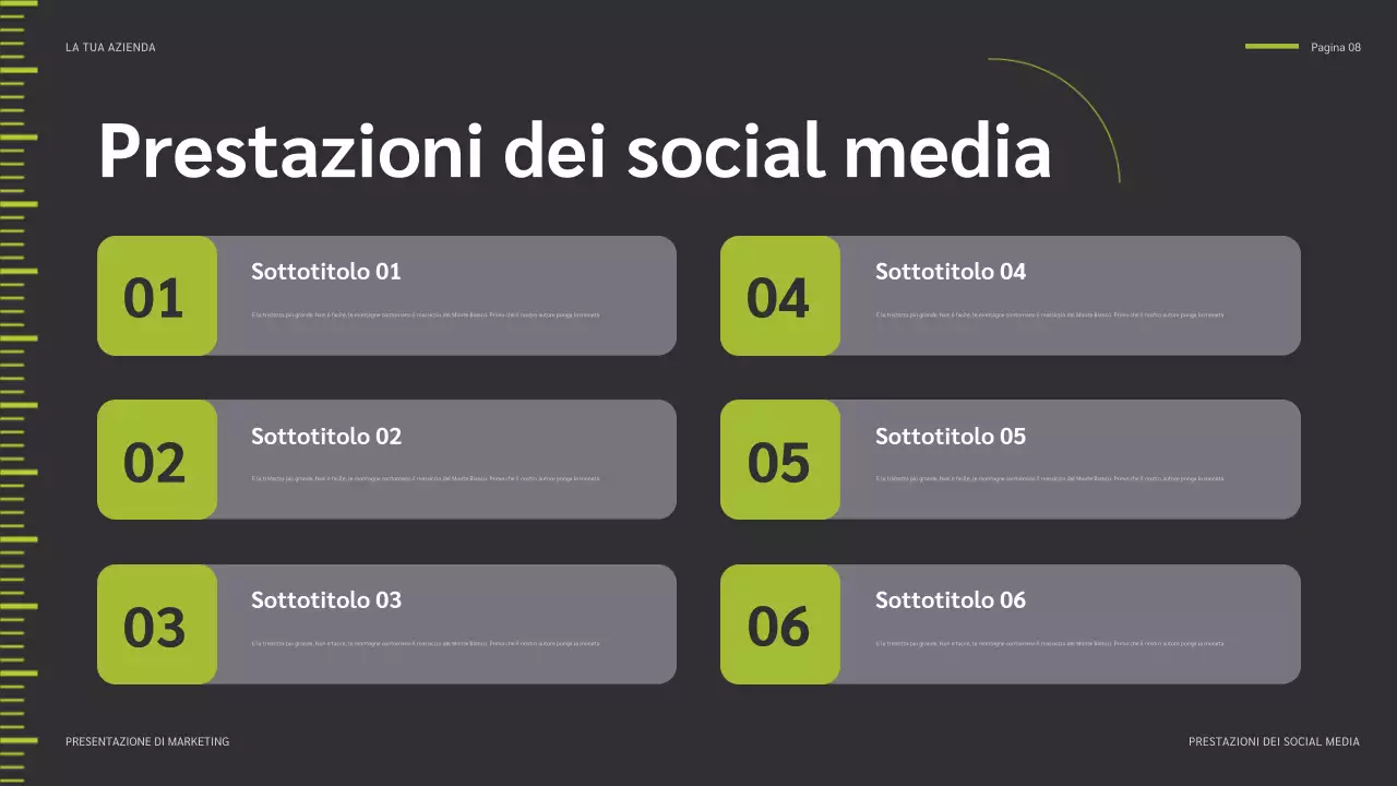 rapporto sui social media verdi e moderni