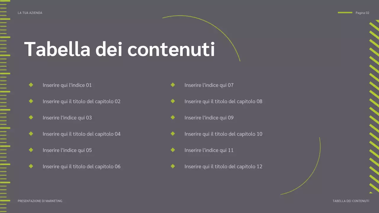 rapporto sui social media verdi e moderni