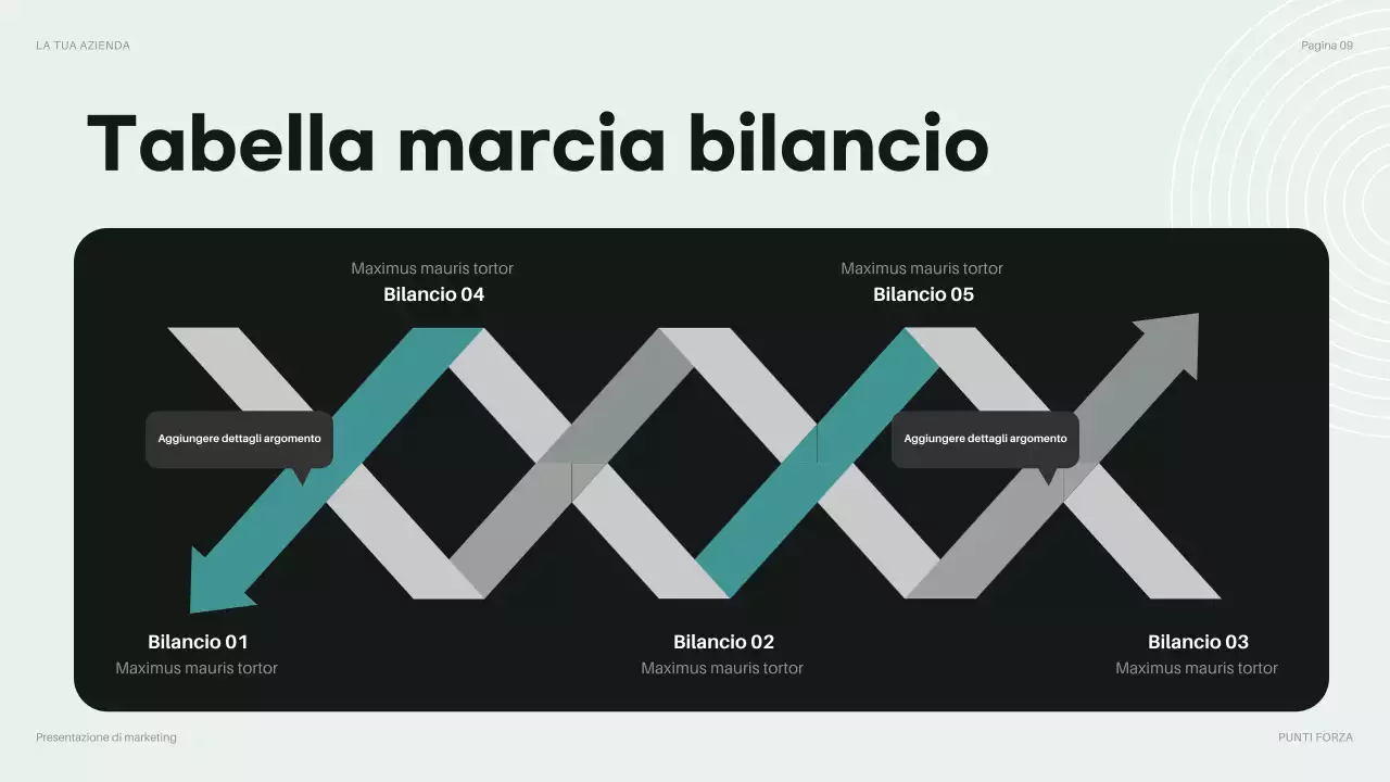 presentazione del bilancio moderno in verde acqua