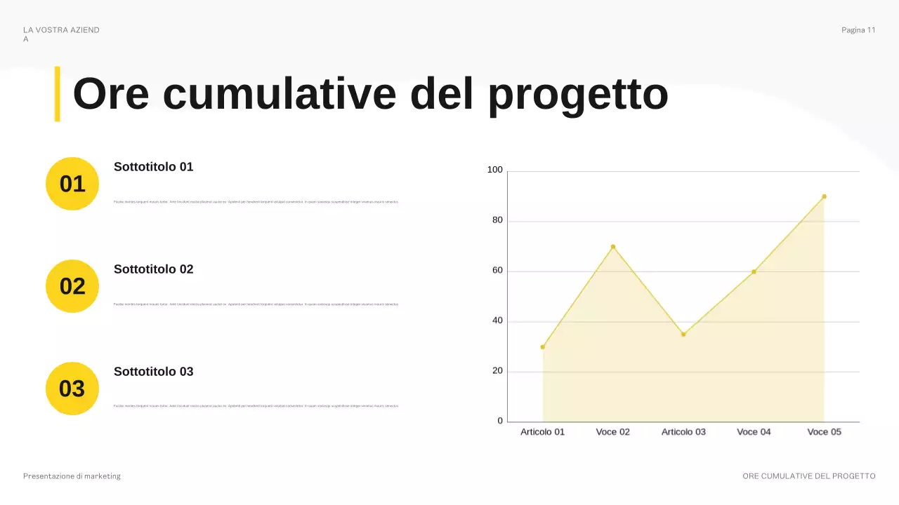 presentazione del bilancio giallo moderno