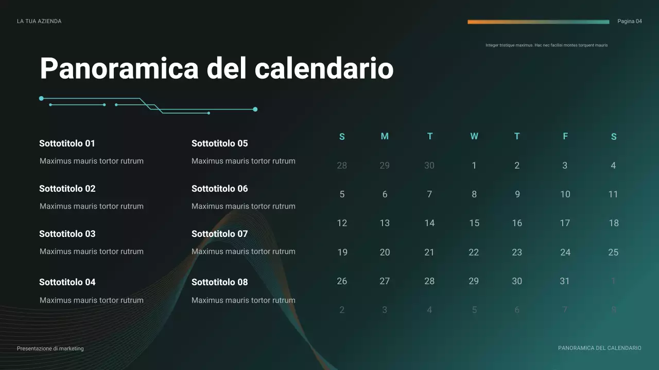 Presentazione finanziaria futuristica in verde acqua