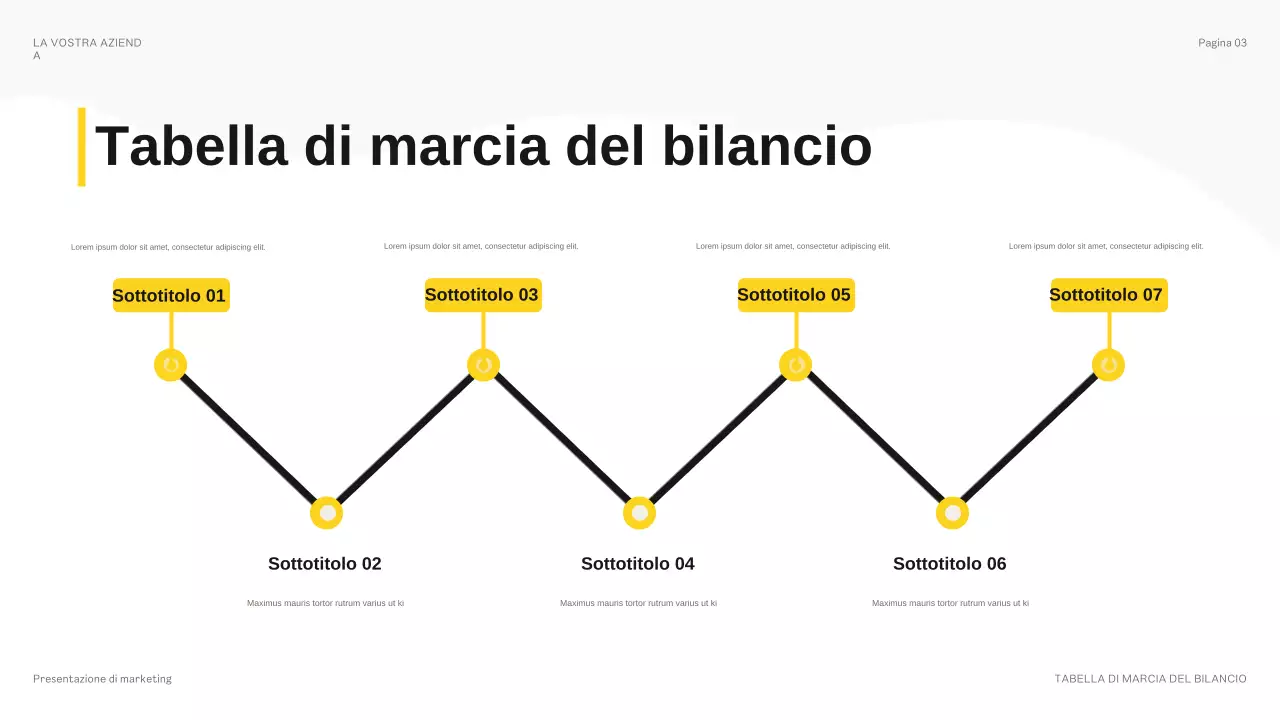 presentazione del bilancio giallo moderno