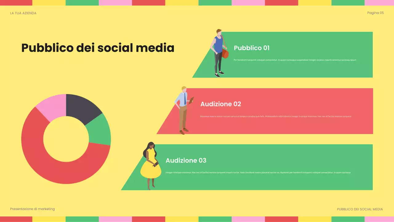 rapporto sui social media di rainbow bold