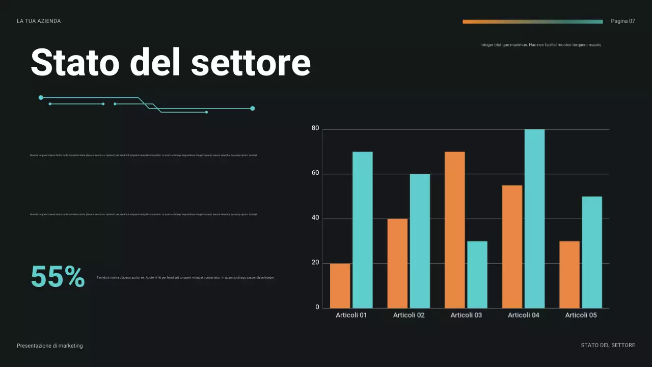 Presentazione finanziaria futuristica in verde acqua