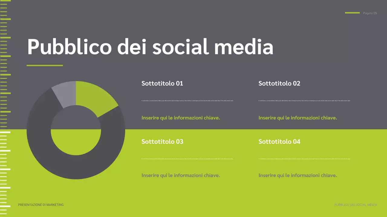 rapporto sui social media verdi e moderni