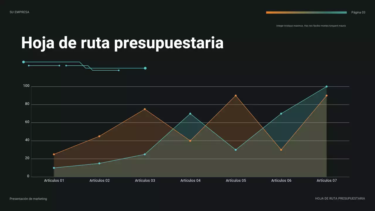 presentación futurista de finanzas