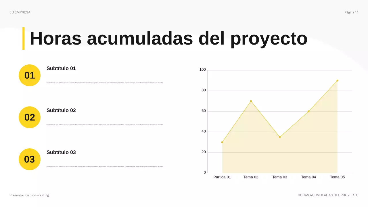 presentación del presupuesto moderno amarillo
