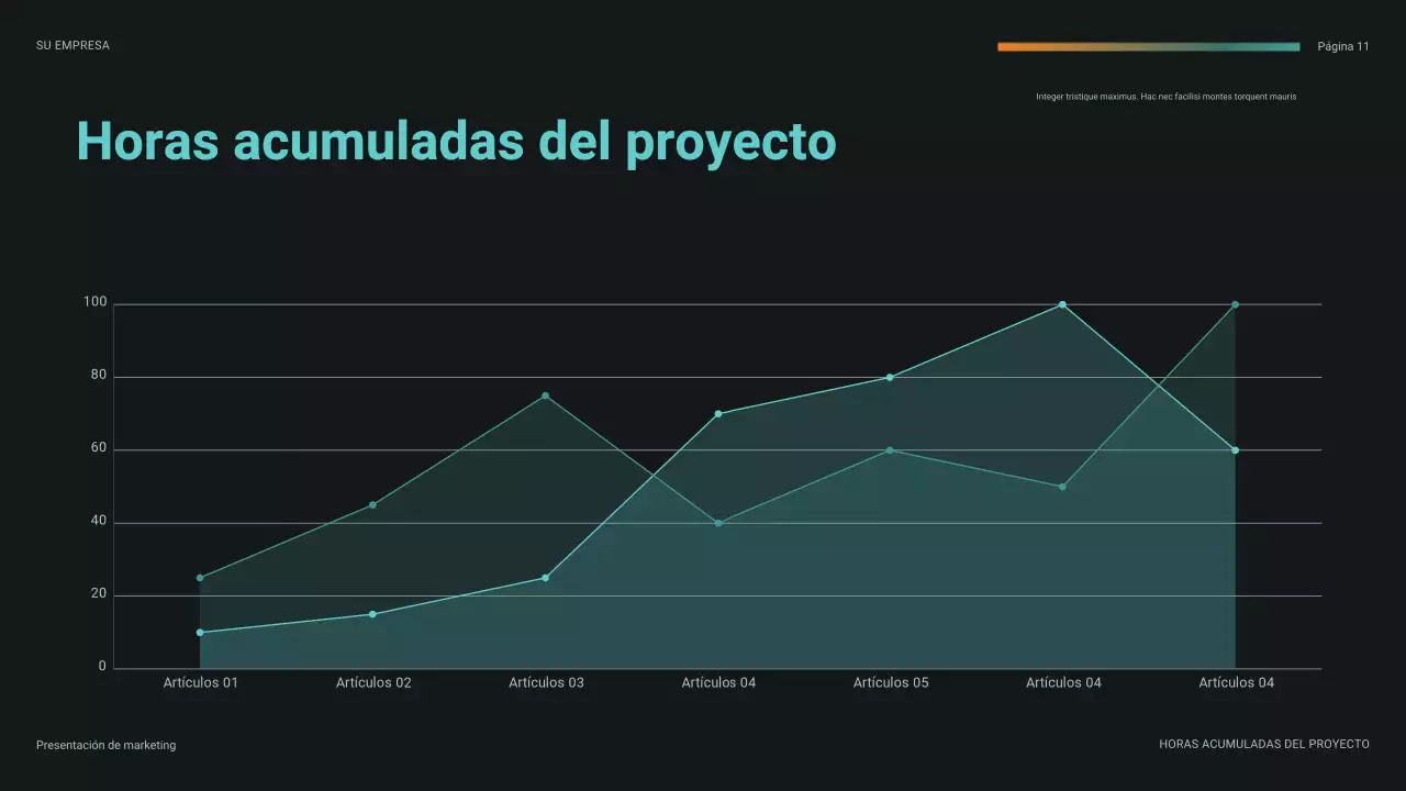 presentación futurista de finanzas