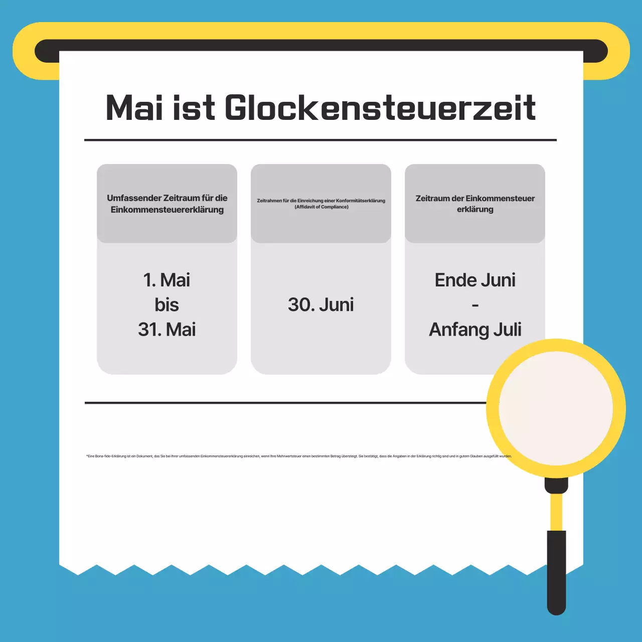Hellblauer sauberer Steuerleitfaden