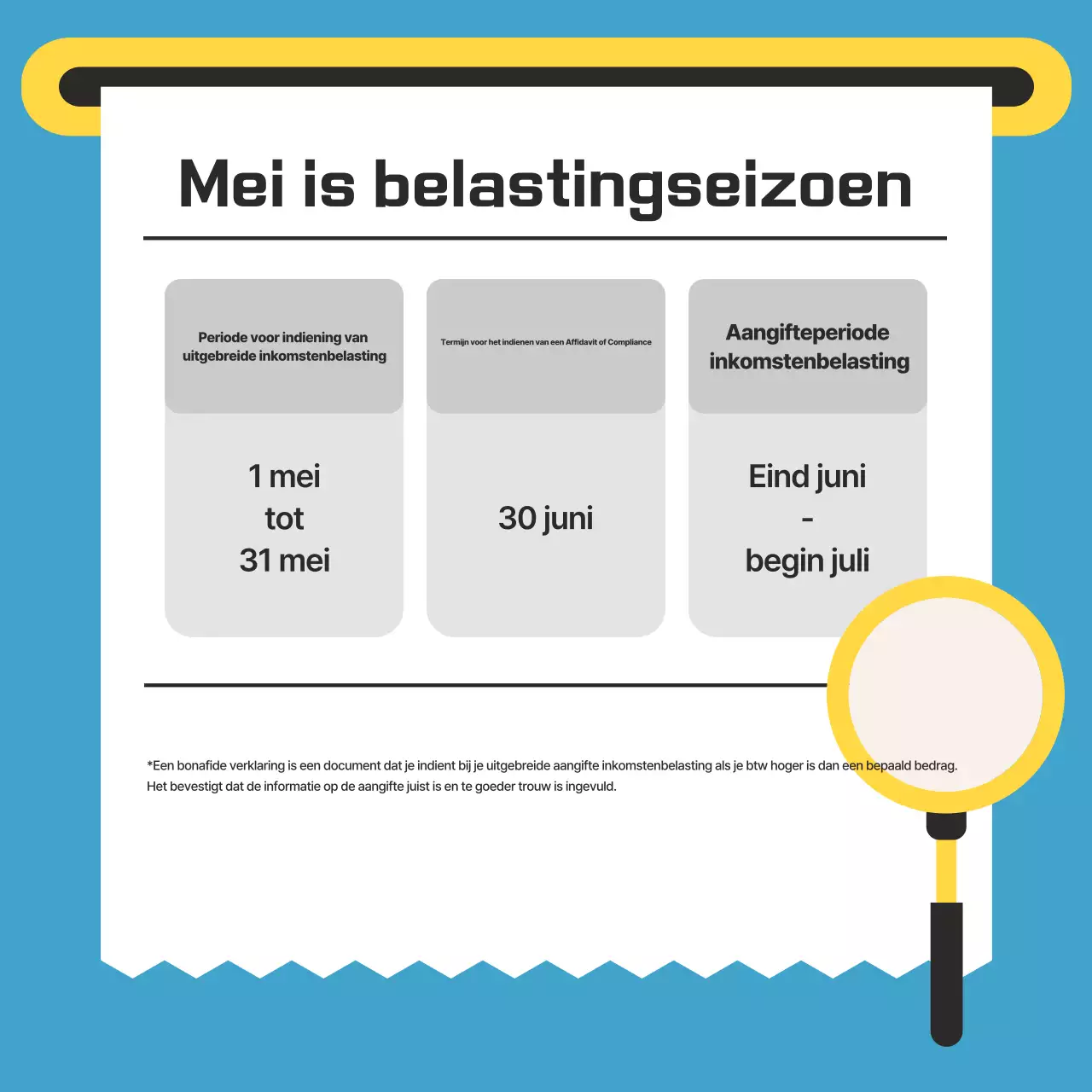 Lichtblauwe schone belastinggids