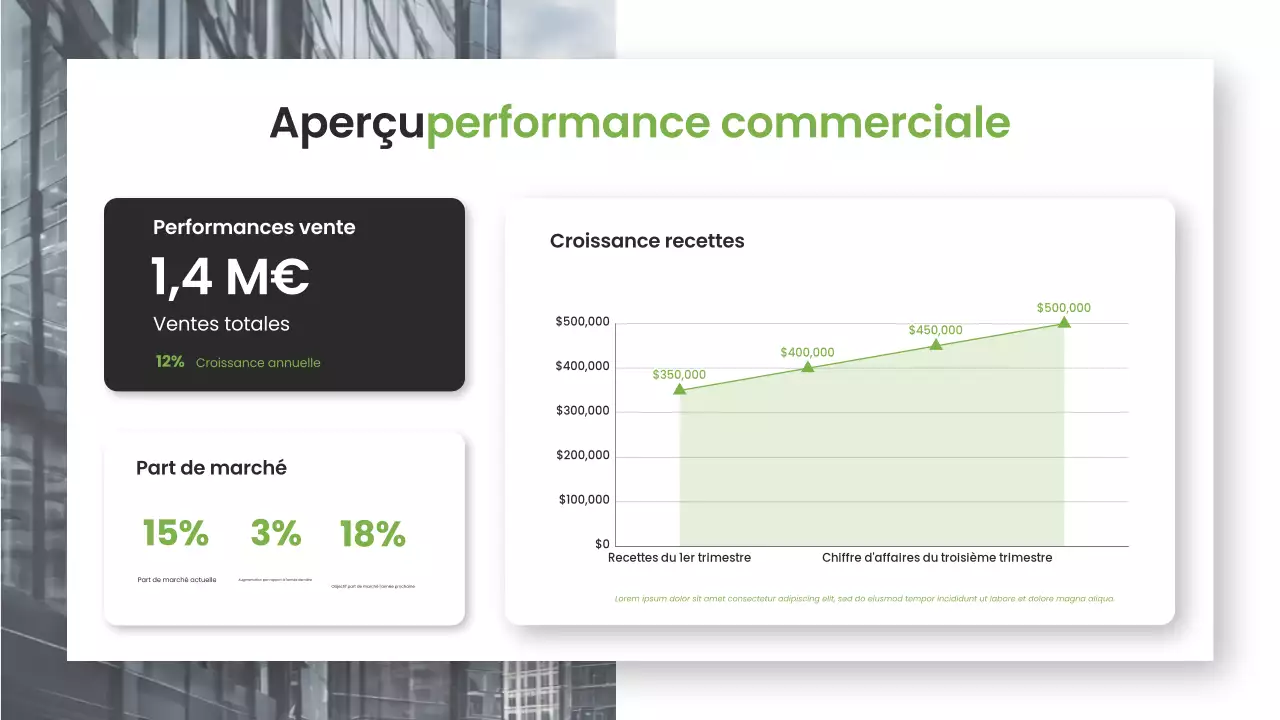 Tactiques de vente modernes Marketing Présentation de l'entreprise