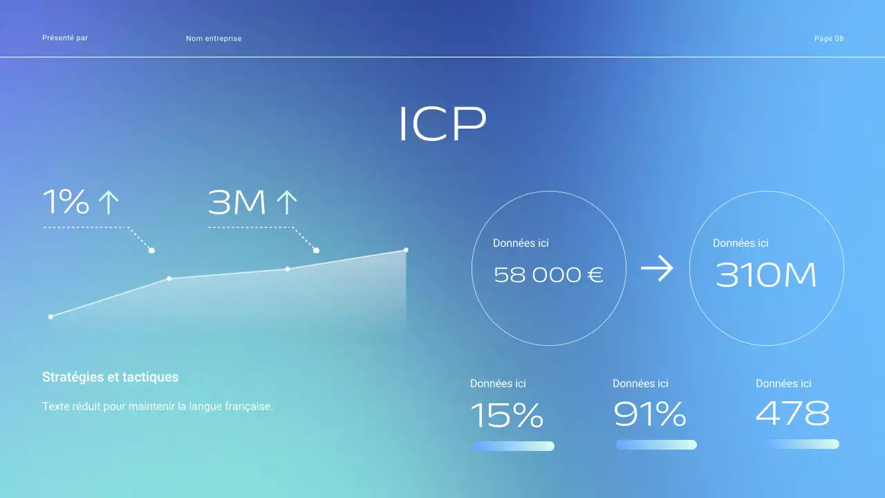 Présentation des tactiques de vente de l'entreprise en dégradé minimal