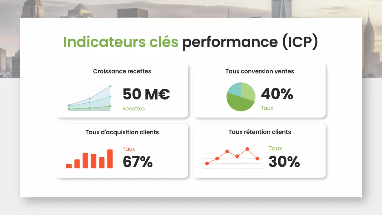 Tactiques de vente modernes Marketing Présentation de l'entreprise