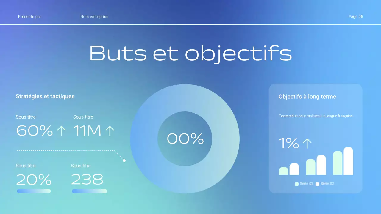 Présentation des tactiques de vente de l'entreprise en dégradé minimal