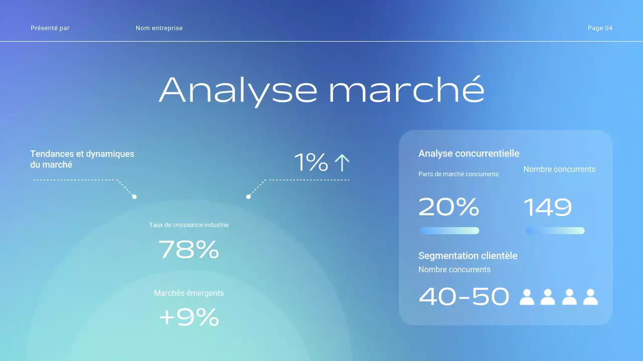 Présentation des tactiques de vente de l'entreprise en dégradé minimal