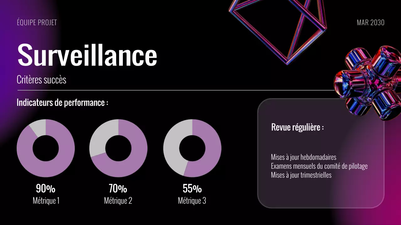 Diaporama de la réunion de lancement du projet futuriste noir violet